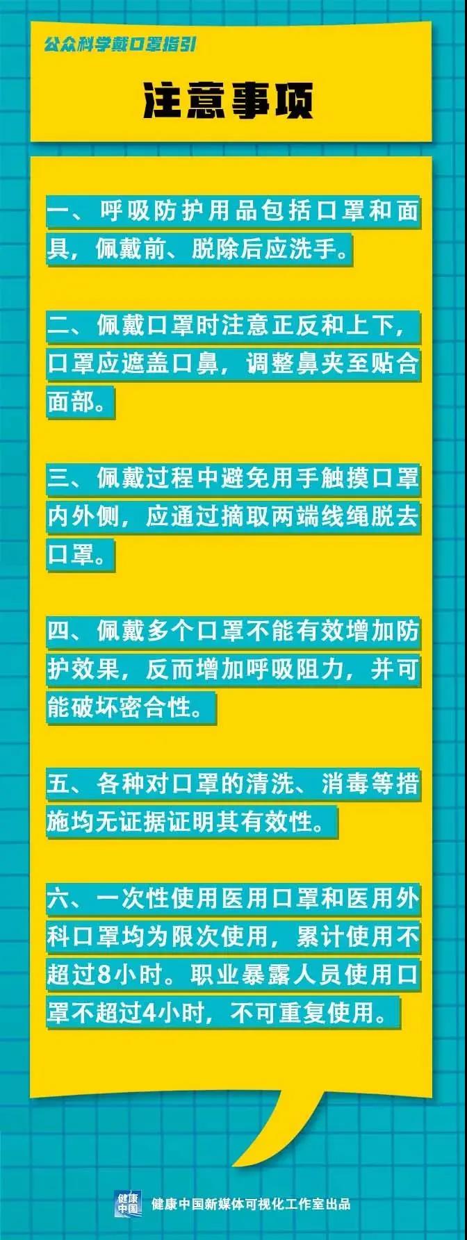 1584671224186537.jpg 微信圖片_20200320103222.jpg